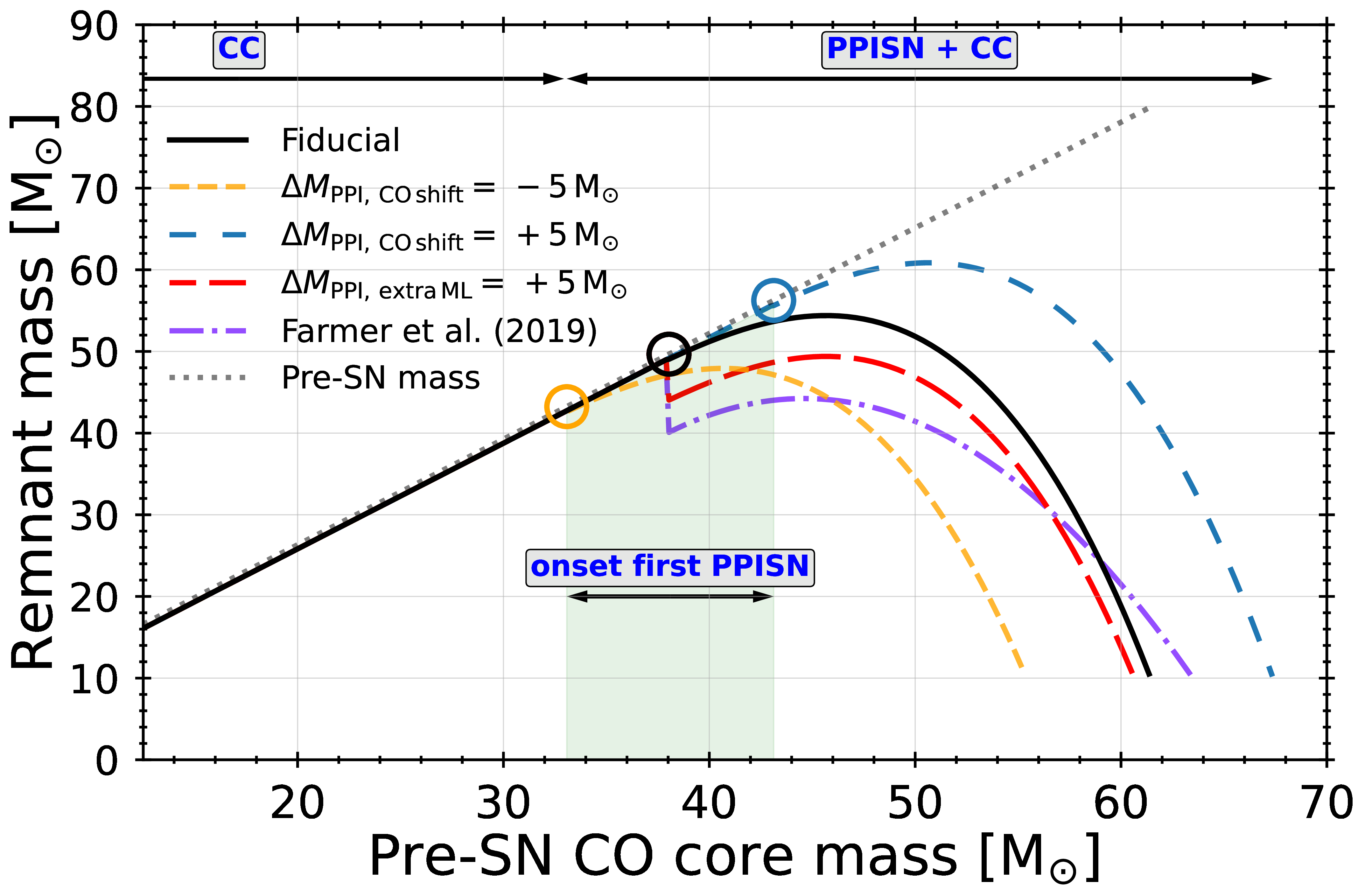 Fig_1_variation_schematic.png
